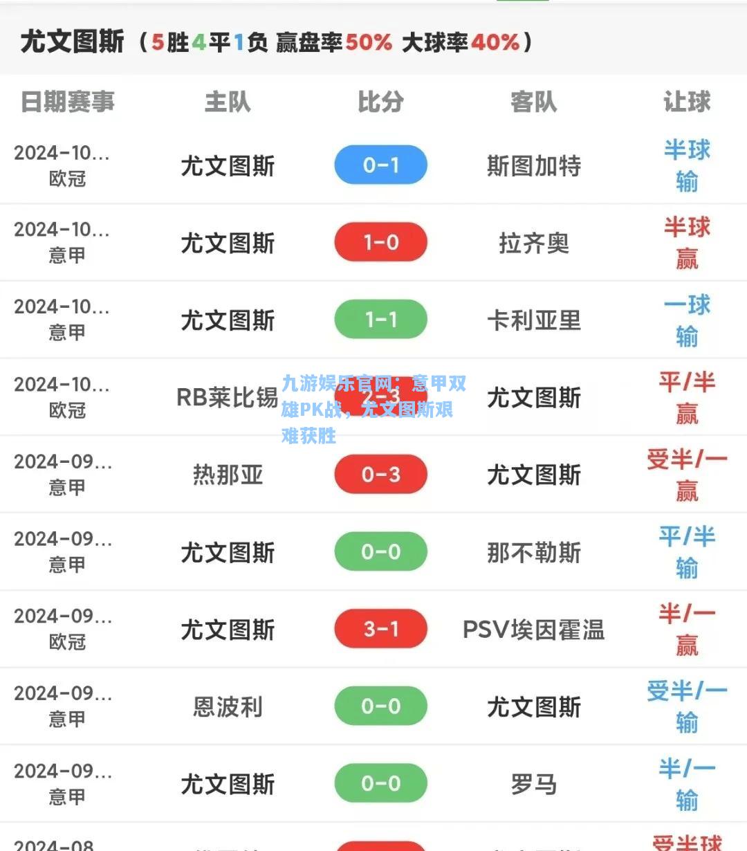 九游娱乐官网：意甲双雄PK战，尤文图斯艰难获胜