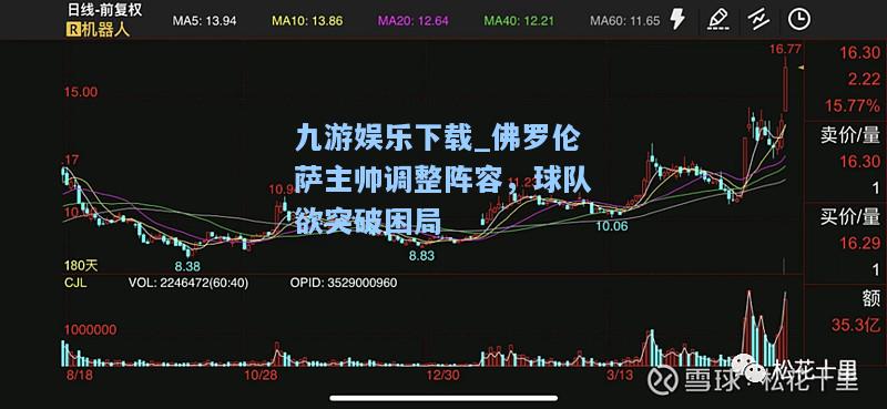 九游娱乐下载_佛罗伦萨主帅调整阵容，球队欲突破困局